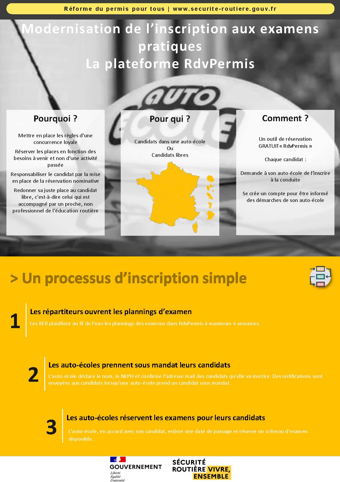 Réforme du permis pour tous _Page_1