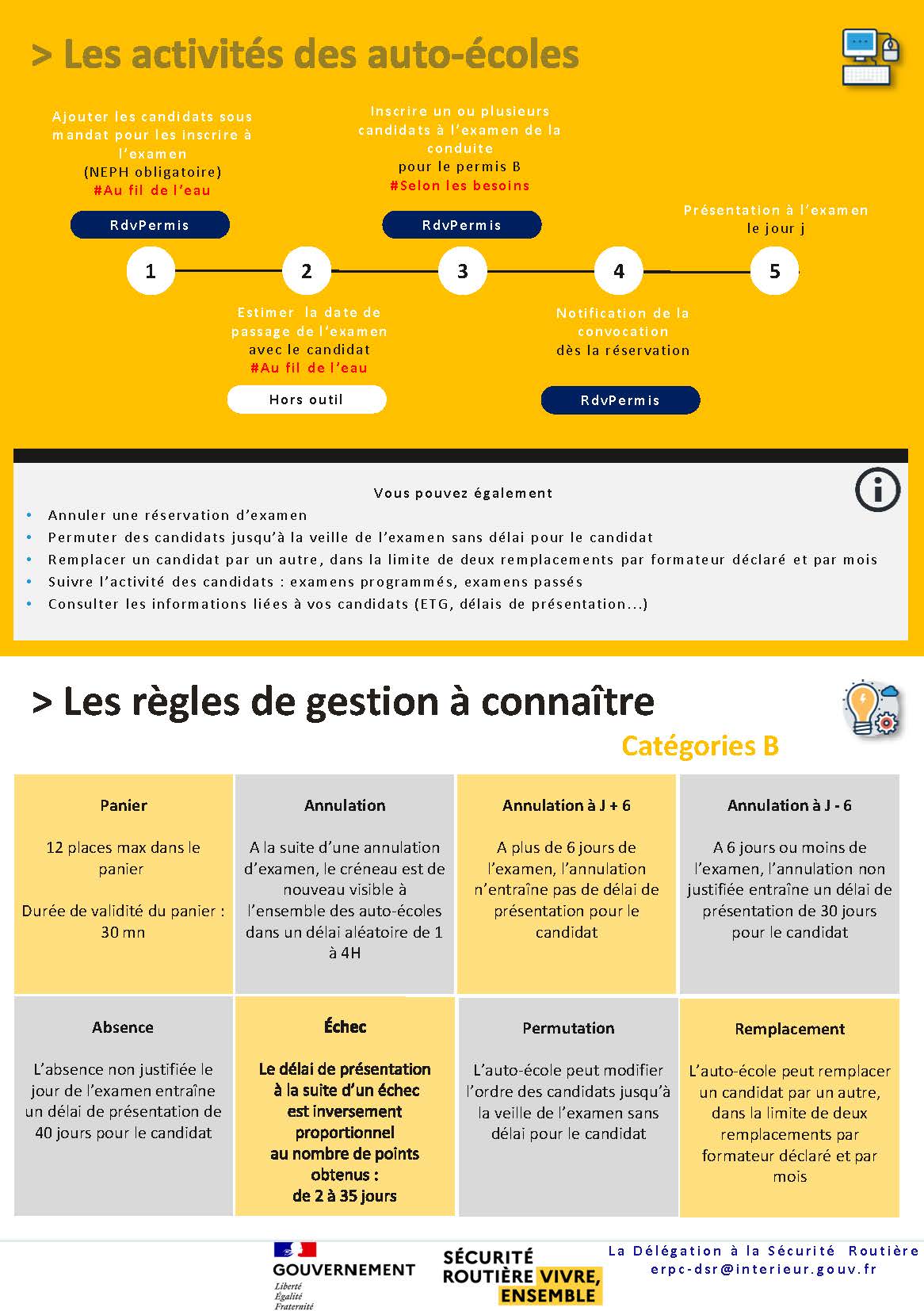 Réforme du permis pour tous_Page_2